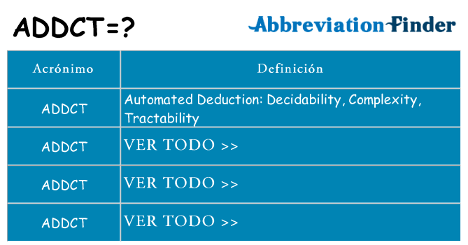 ¿Qué quiere decir addct