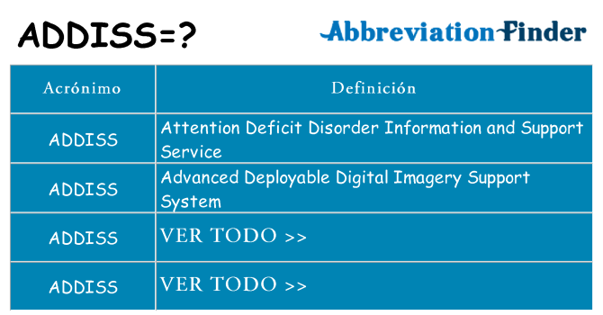 ¿Qué quiere decir addiss