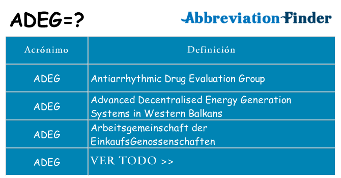 ¿Qué quiere decir adeg