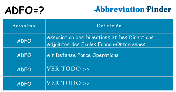 ¿Qué quiere decir adfo