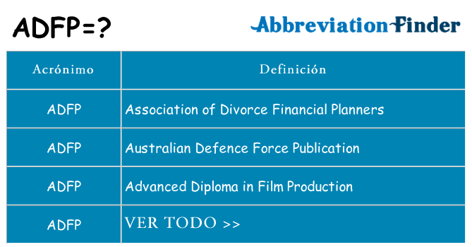 ¿Qué quiere decir adfp