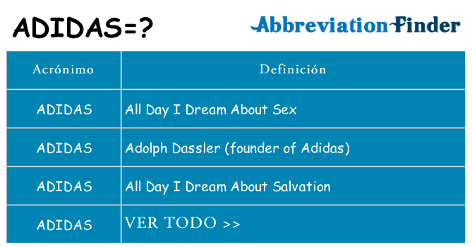 Obligatorio Influyente longitud Qué significa ADIDAS? -ADIDAS definiciones | Abreviatura Finder