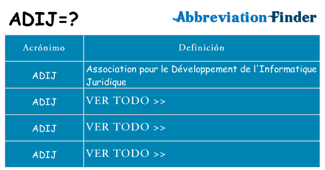 ¿Qué quiere decir adij