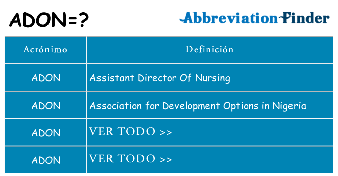 ¿Qué quiere decir adon