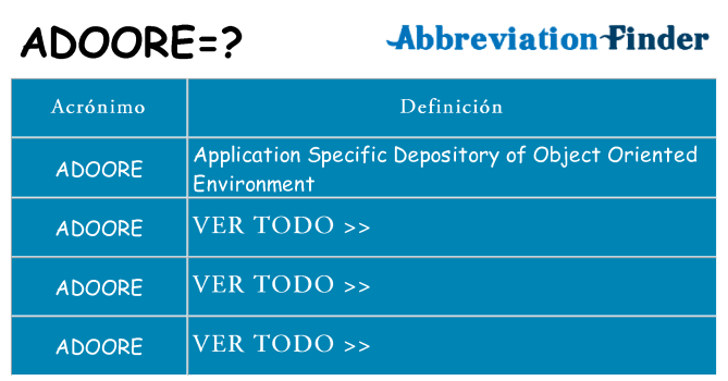 ¿Qué quiere decir adoore
