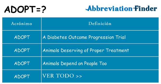 ¿Qué quiere decir adopt