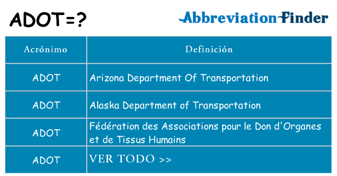 ¿Qué quiere decir adot