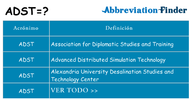 ¿Qué quiere decir adst