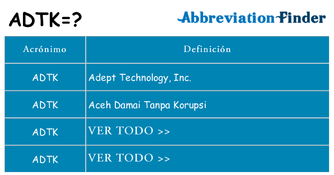 ¿Qué quiere decir adtk