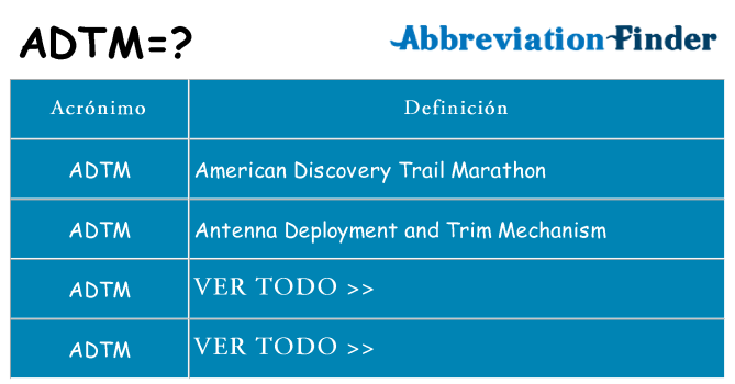 ¿Qué quiere decir adtm