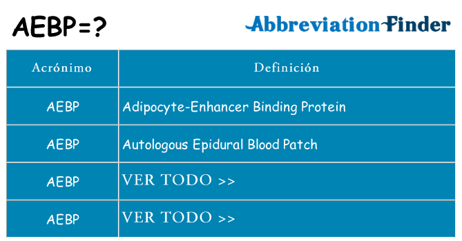 ¿Qué quiere decir aebp