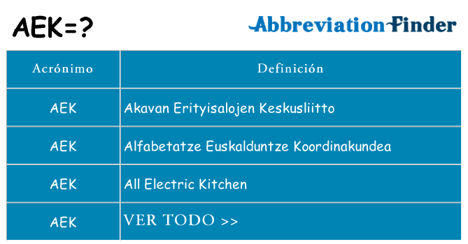 ¿Qué quiere decir aek