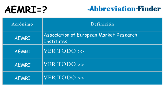 ¿Qué quiere decir aemri