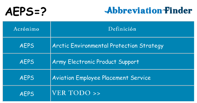 ¿Qué quiere decir aeps