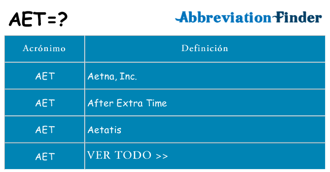 ¿Qué quiere decir aet