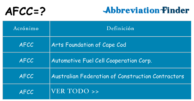 ¿Qué quiere decir afcc