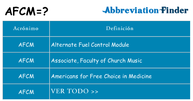 ¿Qué quiere decir afcm