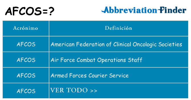 ¿Qué quiere decir afcos
