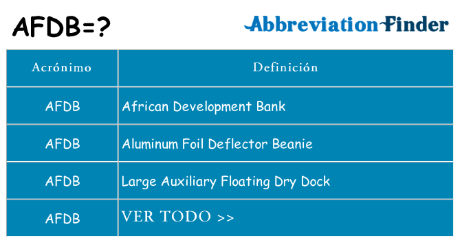 ¿Qué quiere decir afdb