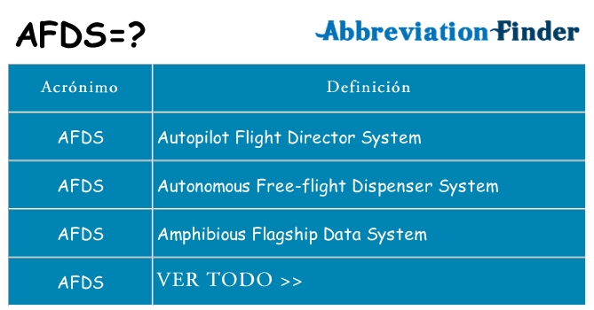 ¿Qué quiere decir afds