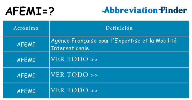 ¿Qué quiere decir afemi