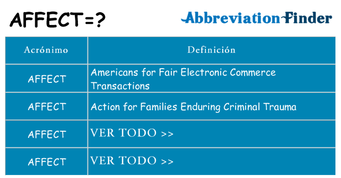 ¿Qué quiere decir affect