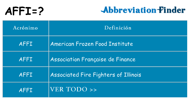 ¿Qué quiere decir affi