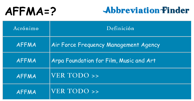 ¿Qué quiere decir affma