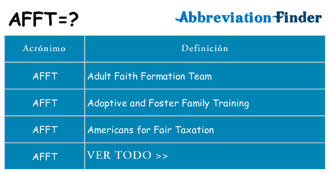 ¿Qué quiere decir afft