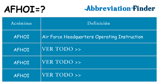 ¿Qué quiere decir afhoi