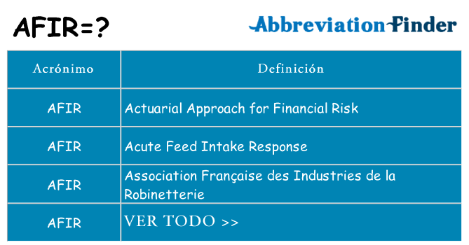 ¿Qué quiere decir afir