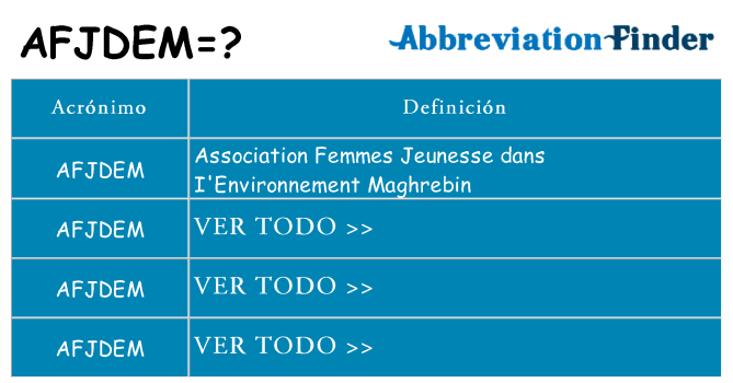 ¿Qué quiere decir afjdem