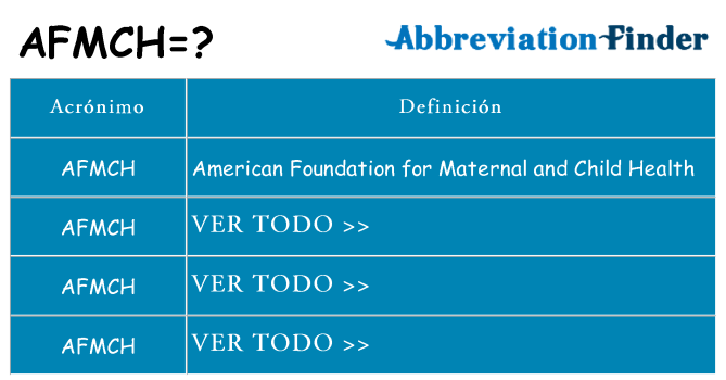 ¿Qué quiere decir afmch