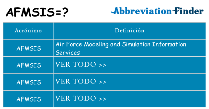 ¿Qué quiere decir afmsis