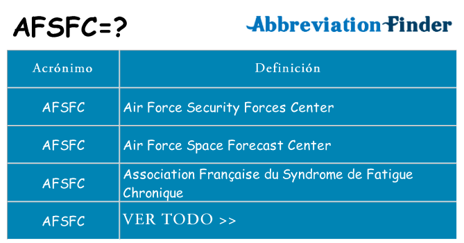 ¿Qué quiere decir afsfc