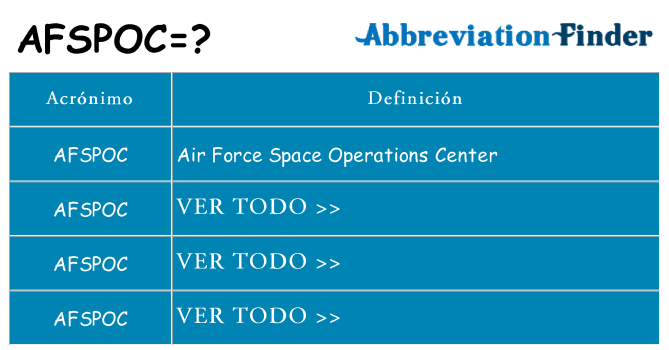 ¿Qué quiere decir afspoc