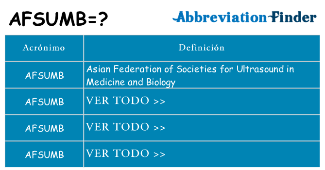 ¿Qué quiere decir afsumb