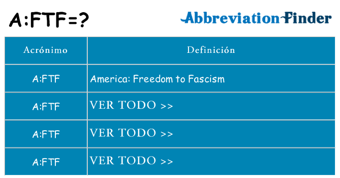 ¿Qué quiere decir aftf