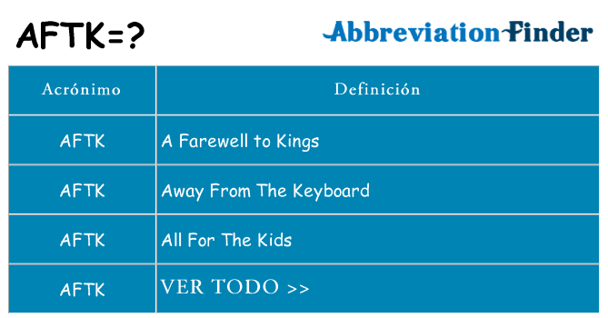 ¿Qué quiere decir aftk