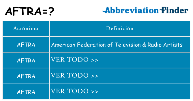 ¿Qué quiere decir aftra