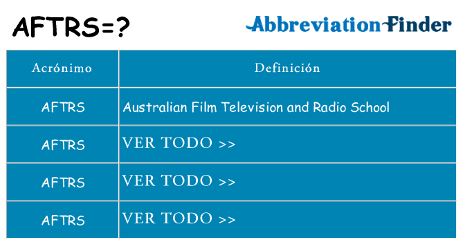 ¿Qué quiere decir aftrs
