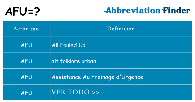 ¿Qué quiere decir afu