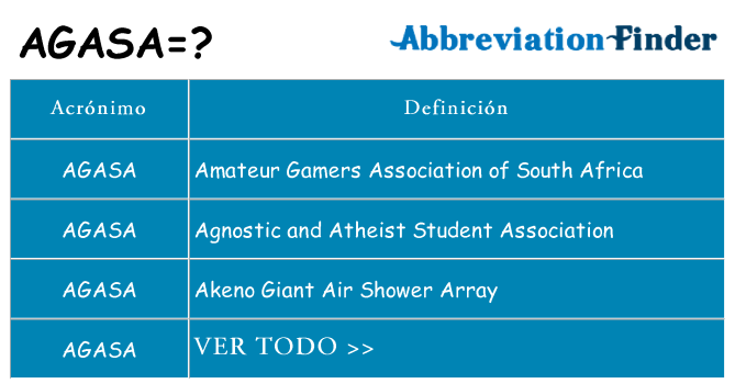 ¿Qué quiere decir agasa