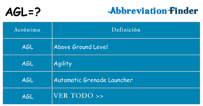 ¿Qué quiere decir agl