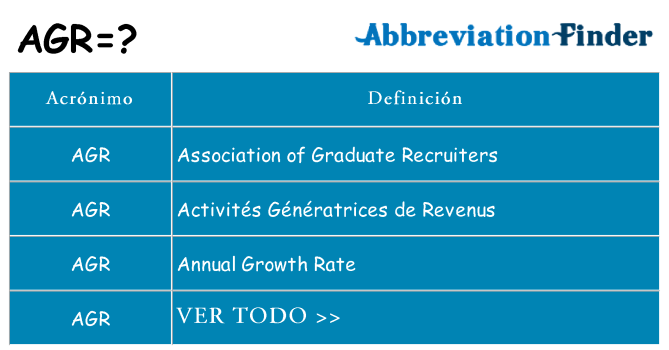 ¿Qué quiere decir agr