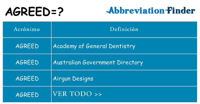 ¿Qué quiere decir agreed