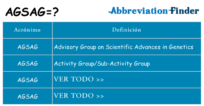¿Qué quiere decir agsag