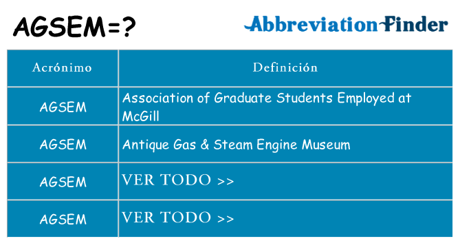 ¿Qué quiere decir agsem