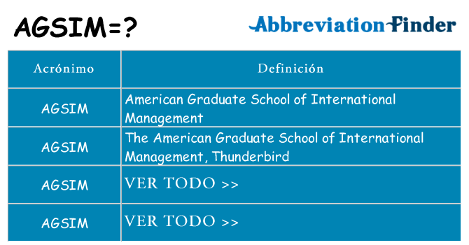 ¿Qué quiere decir agsim