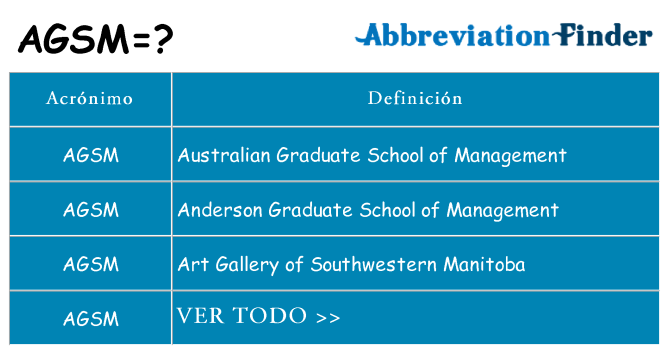¿Qué quiere decir agsm